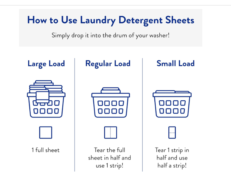 Clean People Laundry Detergent Sheets