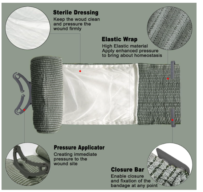4-Inch Trauma Dressing: Your Essential Lifesaver on the Go
