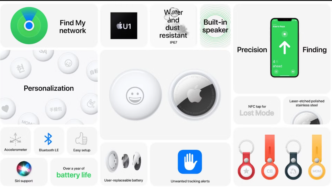 Apple AirTags