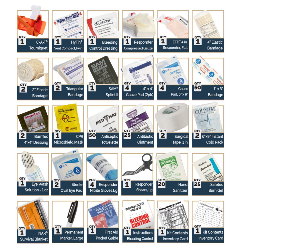 Trauma  First Aid Kit (TFAK) – Class B