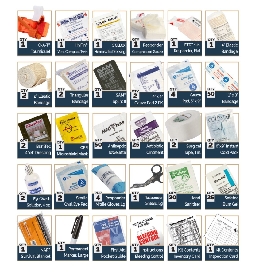 Trauma  First Aid Kit (TFAK) – Class B
