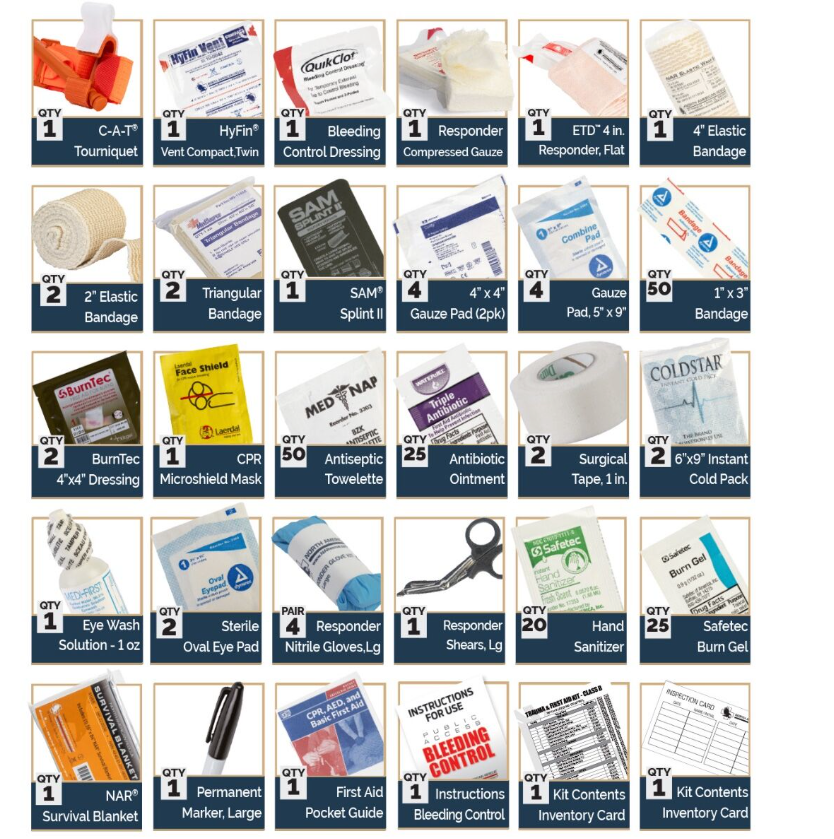 Class B Trauma &amp; First Aid Resupply Kit – North American Rescue