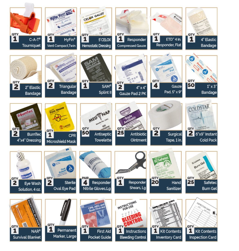 Class B Trauma &amp; First Aid Resupply Kit – North American Rescue